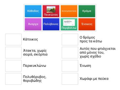 Λεξιλόγιο "Ας γνωρίσουμε τη Σαλαμίνα "