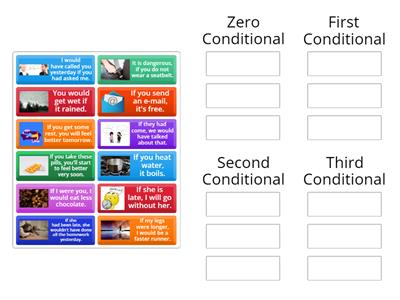 Conditionals 0, 1, 2, 3 