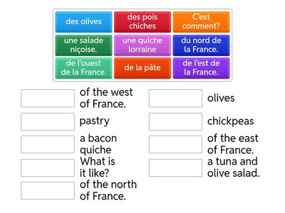 What are you going to eat