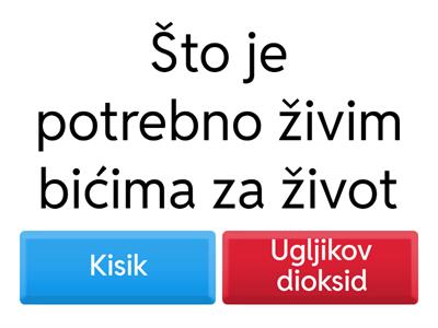 Priroda 5 Razred Zrak