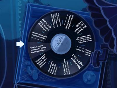 ASK Tingkatan 1 bab 2: Perwakilan Data