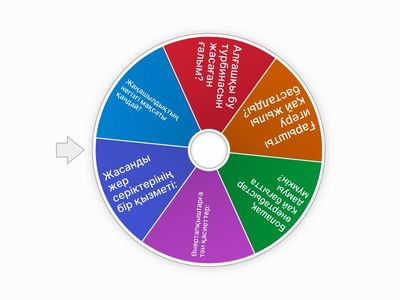 Өнертабыс және жаңашылдық