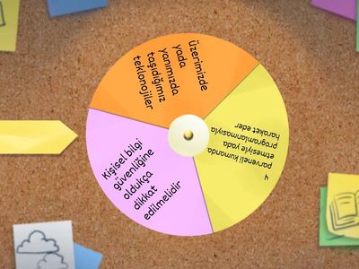 2025 6.sinif bilişim kısa test