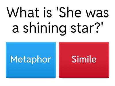 Creative Writing Skills quiz