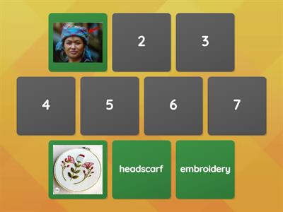 ENGLISH 8 - UNIT 8: TRADITIONS OF ETHNIC GROUPS IN VIETNAM