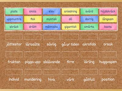 Synonymer