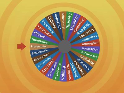 B2 Level Pronunciation