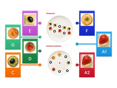 Translacija i centralna simetrija
