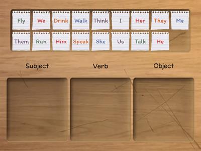 Subject, Verb, Object (SK)