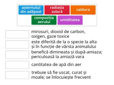 Factorii de mediu în zootehnie