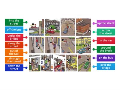 prepositions of movement