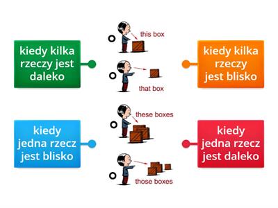 Brainy 4 unit 3 lesson 4 this/that/these/those