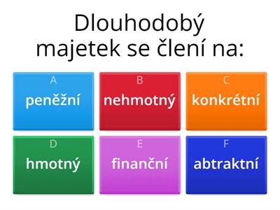 Vymezení dlouhodobého hmotného majetku