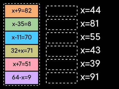 Рівняння в межах 100 з переходом через 10