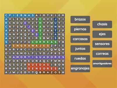 Partes mecánicas de un robot educativo: