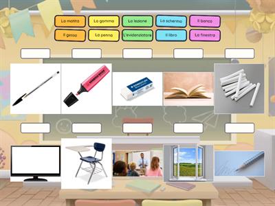 Gli oggetti della classe