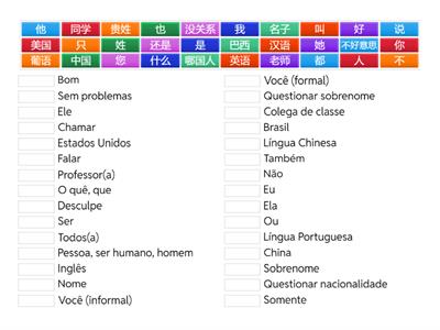 第一课：您贵姓（词汇）