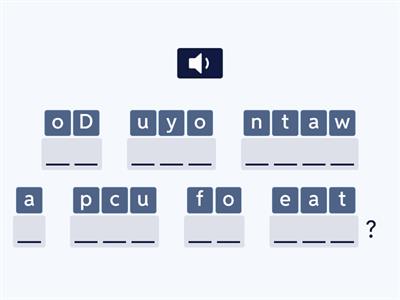 Vowel Reduction- the schwa sound /ə/