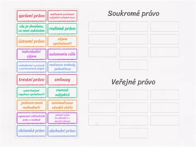 Soukromé vs. veřejné právo