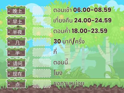 S.2 บทที่ 4 曼谷现在是晚上八点。ตอนนี้เวลาที่กรุงเทพฯคือสองทุ่ม