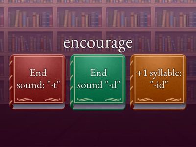  Past tense: "-ed" pronunciation