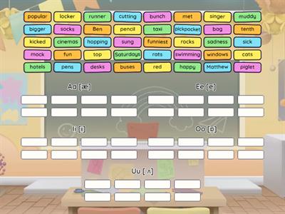 Reading Rules Closed Syllable