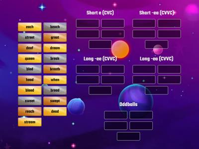 sort 21 Short E (CVC and CVVC) Long E (CVVC)