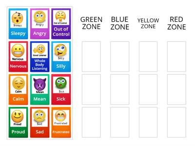 Zones of Regulation Game