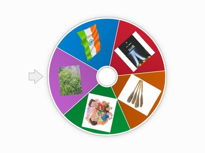 बोलो कि इसका नाम किस व्यनजन से शुरू होता है:-