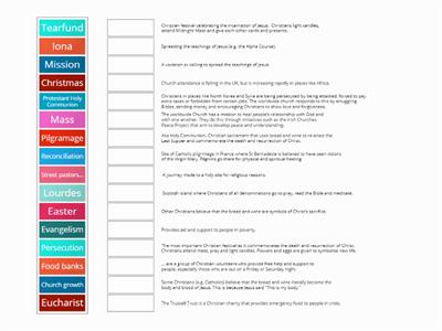 AQA Christian practices 2