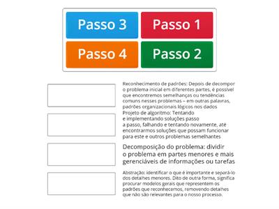 Pensamento computacional: passos e definição _ Curso CS EuropeanSchoolnet