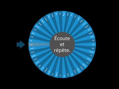 Différences phonie-graphie