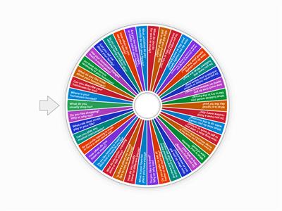 IELTS : Speaking Task 1