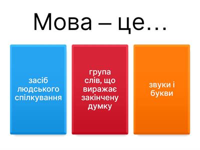 Українська мова Мова і мовлення 