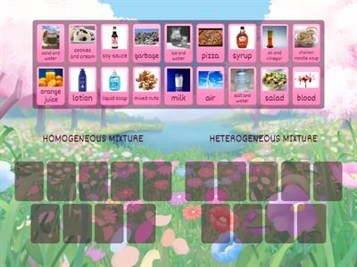 Identifying Homogeneous and Heterogenous mixture