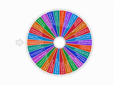 Conversation - A1/A2