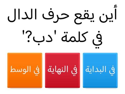 مواقع حرف الدال