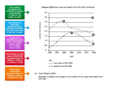Describe in Detail 2022 N5