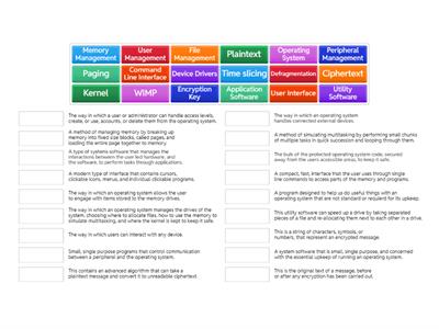 1.5: Systems Software