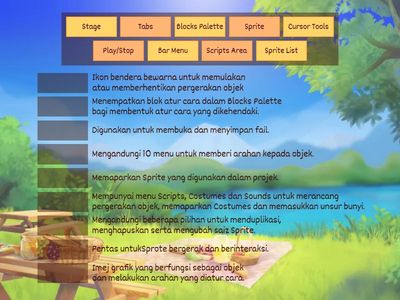 Fitur pada aplikasi Scratch