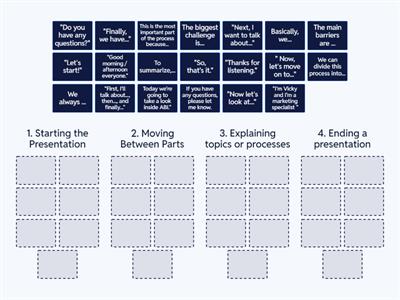 Doing a presentation in English - A2/B1