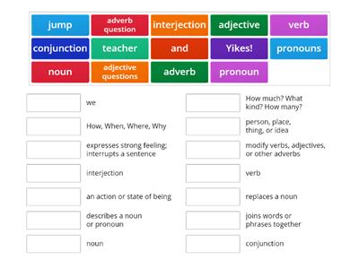 Parts of Speech