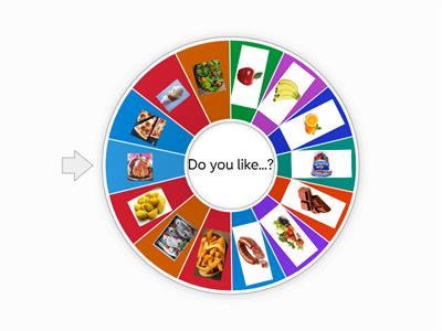 Do you like.....?Food 