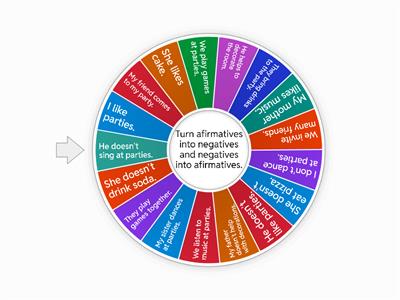 Simple present afirmative and negative. @helpmejess