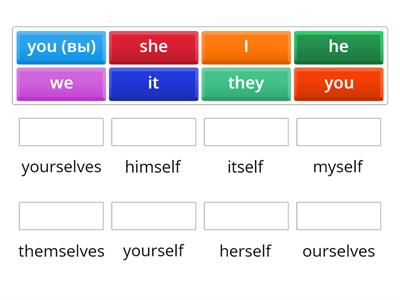 8 Form. Unit 3. Meals. Lesson 6. Ex. 5. Reflexive pronouns.