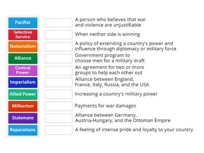 WWI Vocab