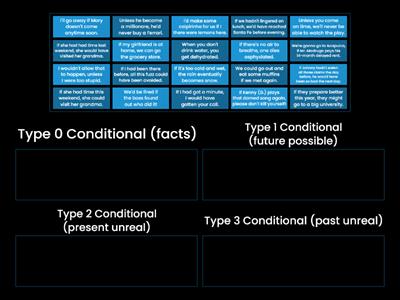 Conditionals (types)