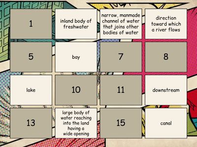 4th History Test 3 - Geography Terms