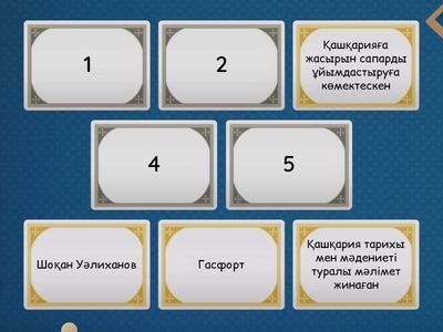 Тұлғалар мен олардың рөлдерін сәйкестендіріңіз: