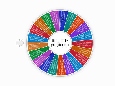 Todo sobre Materiales